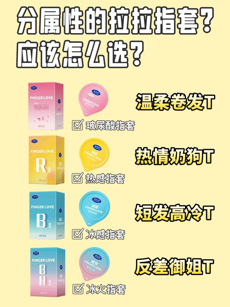 分屬選項詳解 如何巧妙選擇合適的拉拉手指套？——巧解計生用品選購訣竅